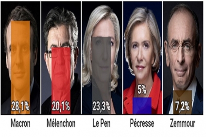 ماكرون و لوبان في الدور الثاني من الانتخابات الرئاسية الفرنسية