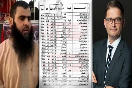 أغلبهم تونسيون:قائمة أسماء لعناصر من داعش و القاعدة و انصار الشريعة بـ&quot;معيتيقة&quot; الليبية