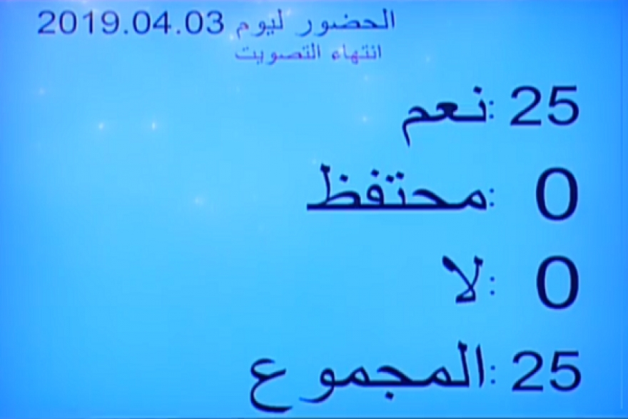 البرلمان:غاب النواب ...رُفعت الجلسة (فيديو)