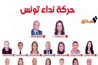 قائمة نداء تونس بباردو تقدم برنامجها الإنتخابي