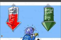 ازمة النفط تدفع السعودية الى التداين