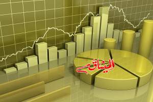 ارتفاع نوايا الإستثمار المصرح بها في الصناعة ب25.1% موفى أوت 2017