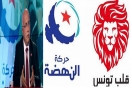 عبد الكريم الهاروني:عدم تحالفنا مع قلب تونس يعود لإلتزامات سياسية