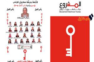 قائمة حركة مشروع تونس برأس الجبل: سنسهل إجراءات البناءات والرخص