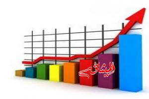 التجارة الخارجية : ارتفاع الصادرات التونسية بـ18.1%