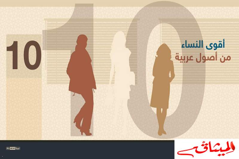 أقوى 10 نساء في العالم من أصول عربية