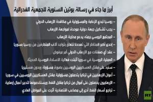 فلاديمير بوتين: نرفض عقد اي صفقة مع الارهاب الدولي