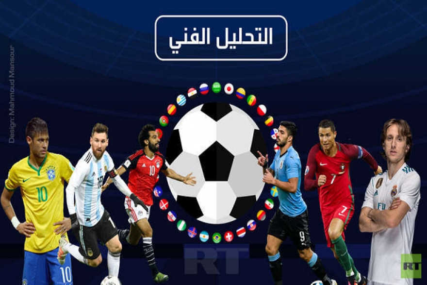 مجموعة التحليل الفني في الفيفا تنشر تقريرا مفصلا عن مونديال روسيا 2018